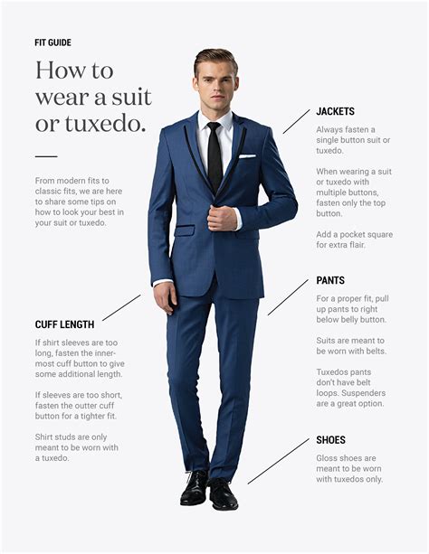 generation tux alterations|Fit Process 